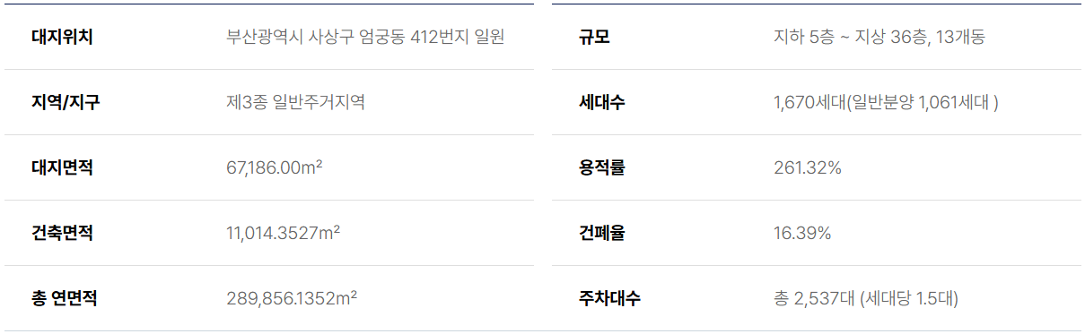 분양 사진 1