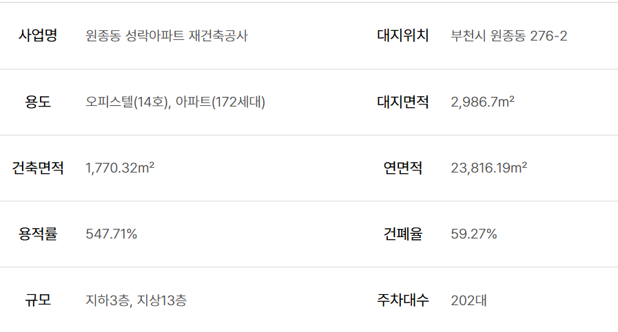 분양 사진 1