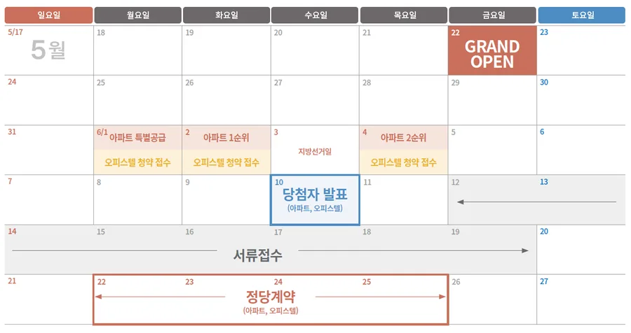 호반써밋 풍무Ⅱ 사진 2