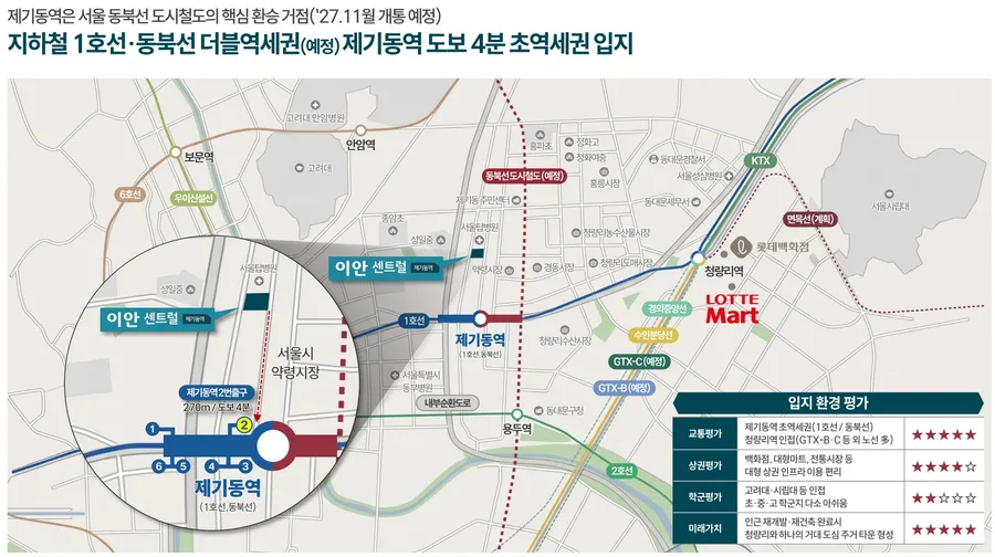 이안 센트럴 제기동역(2차) 사진 1