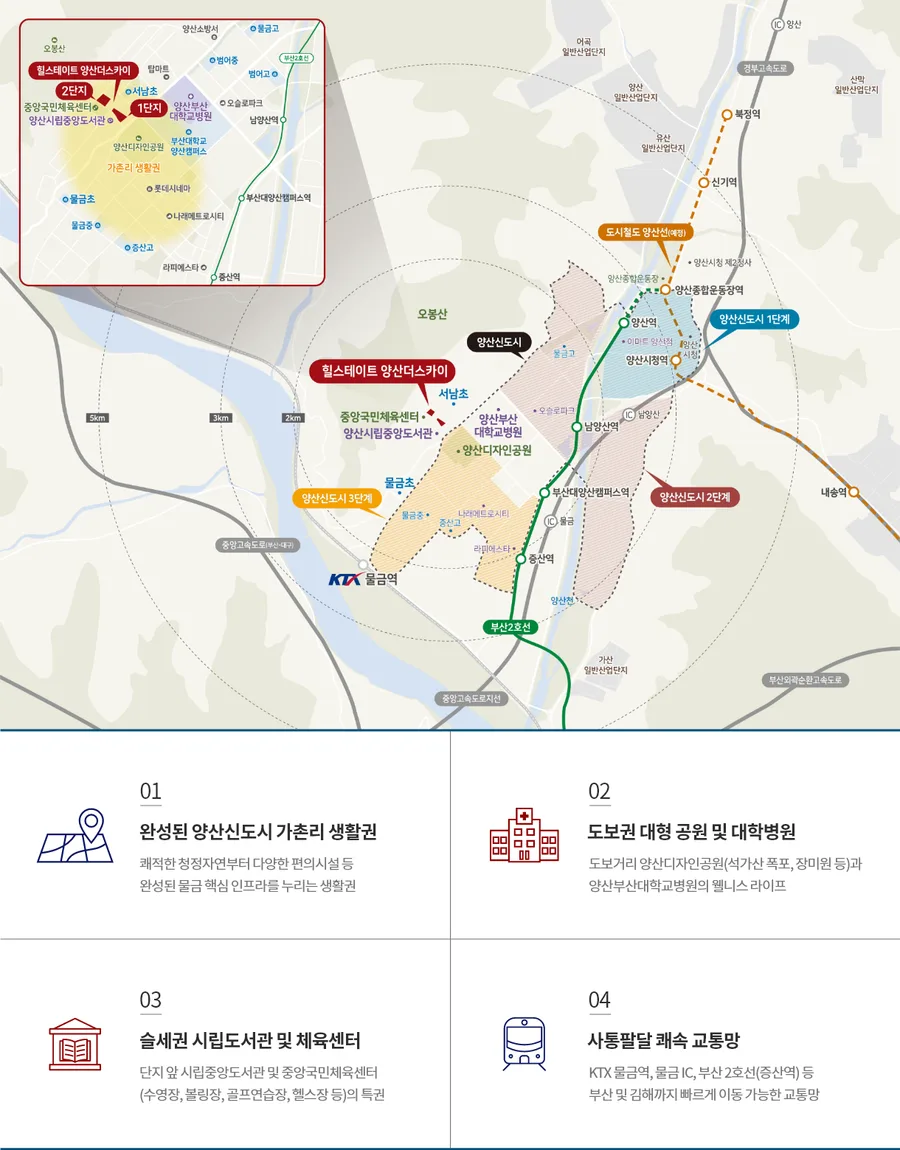 힐스테이트 양산더스카이 2단지 사진 1